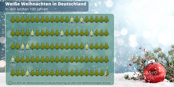 In den letzten 100 Jahren gab es nur wenige wirklich weiße Weihnachten in ganz Deutschland. 