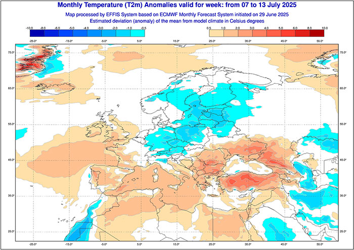 ECMWF Julitemperaturen 1