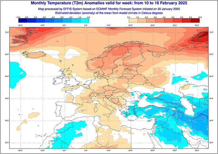 ECMWF2