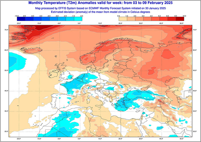 ECMWF