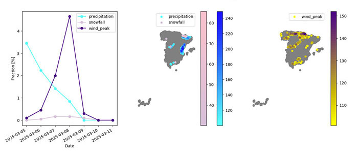 Unwetterprognose Spanien