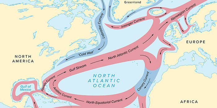 Meeresströmung im Nordatlantik