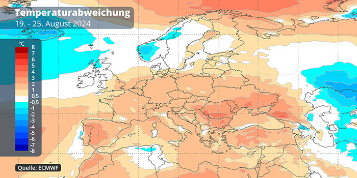 Temperaturen 19.8. - 25.8