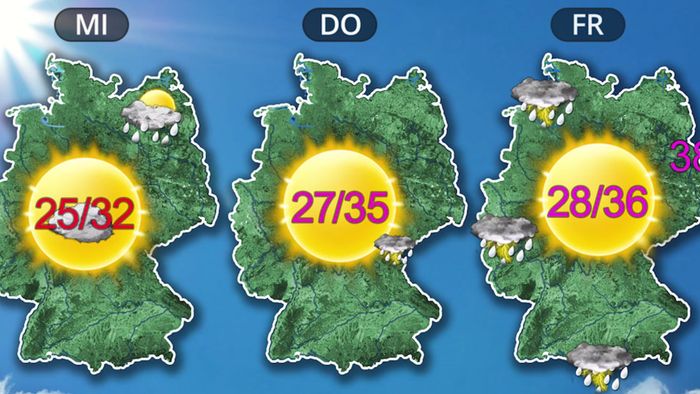 Kais Kolumne: Hitzewelle - über 35 Grad!