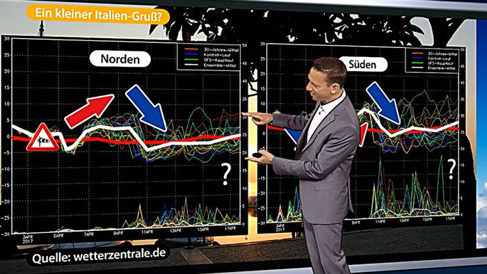 Kais Kolumne: Polarluftvorstoß in der Karwoche?