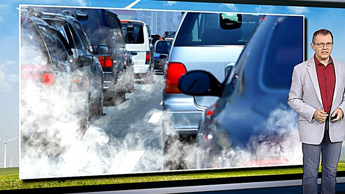 Kampf gegen den Klimawandel: Ziel der CO2-Neutralität bis 2050 Kampf gegen den Klimawandel: Ziel der CO2-Neutralität bis 2050