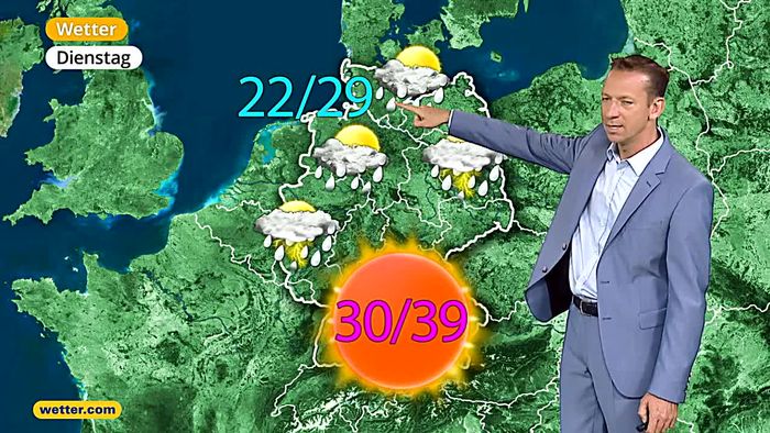 Kais Kolumne: Unerträglich! Gefühlte 45 Grad im Süden!