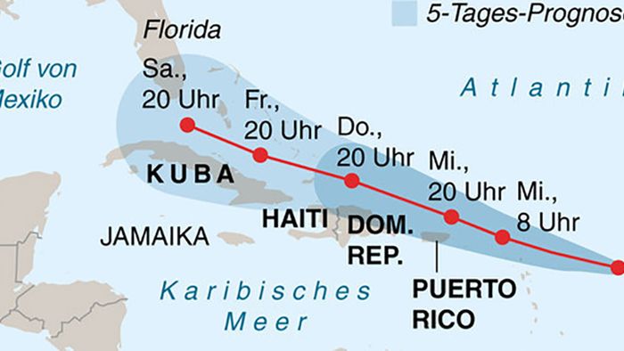 Hurrikan-Monster auf dem Weg nach Florida