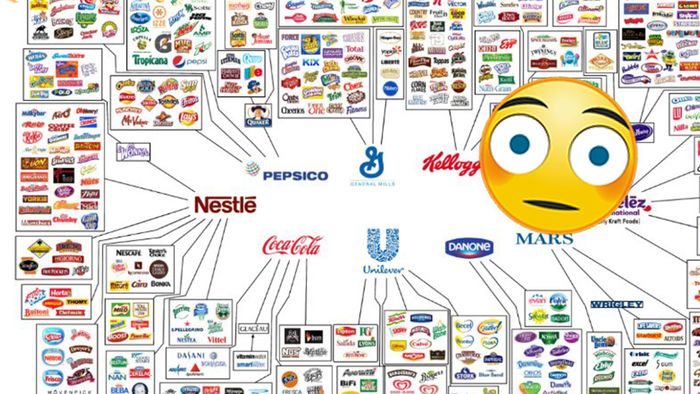 Nur zehn Mega-Konzerne produzieren fast alle Lebensmittel, die wir im Supermarkt einkaufen.