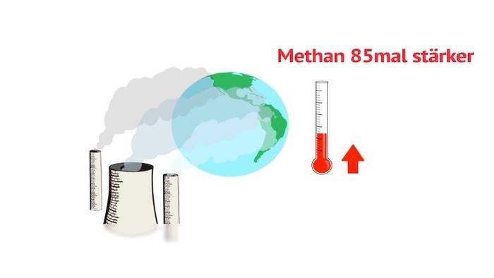 Klimakiller Methan: Darum ist das Treibhausgas 85-mal schlimmer als CO2