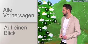 Das 7-Tage- und 16-Tage-Wetter auf einen Blick