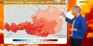 Juni 2025 war drittwärmster seit Beginn der Messgeschichte