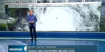 Taifun RAGASA wütet in Asien