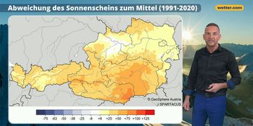 November 2025: Viel Sonnenschein über Österreich