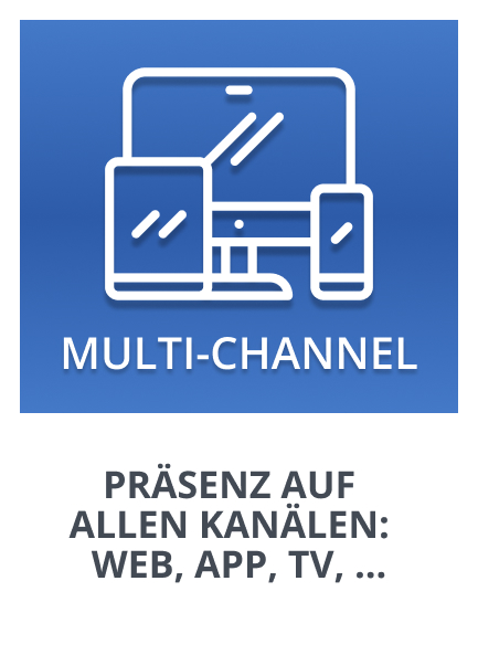 Werben auf wetter.com